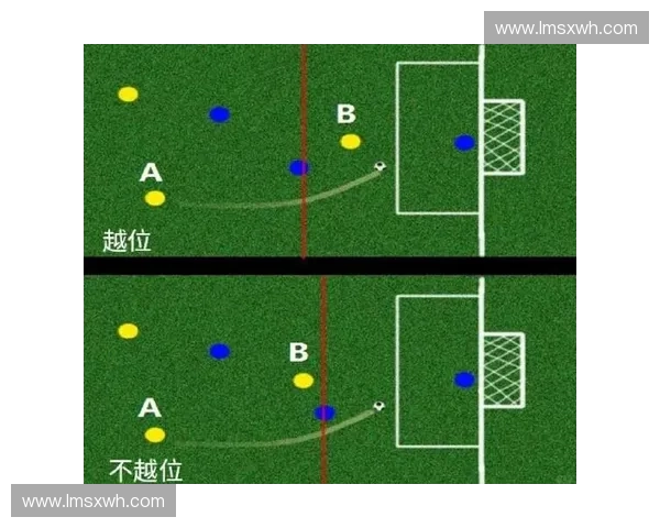 足球比赛越位规则详解与实际应用分析 足球比赛越位规则详解与实际应用分析