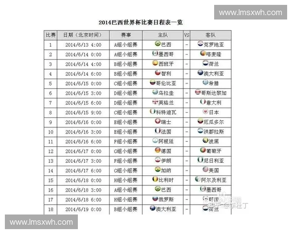 2026世界杯赛程全面解析 美国直播时间与比赛安排一览